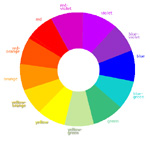 miniature color wheel image